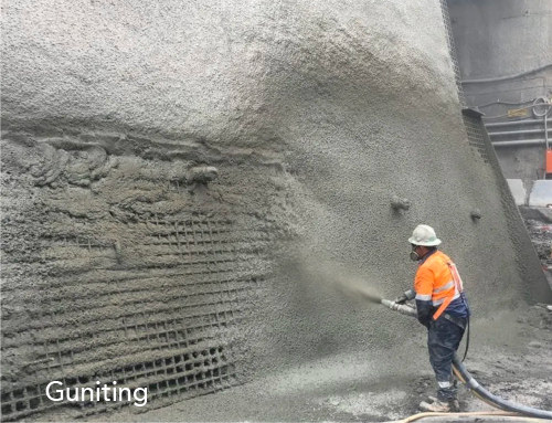 Jacked Pipelines